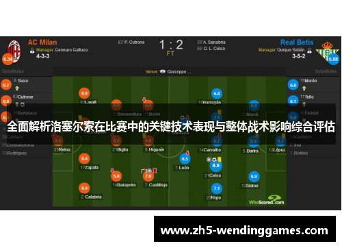 全面解析洛塞尔索在比赛中的关键技术表现与整体战术影响综合评估