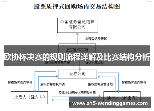 欧协杯决赛的规则流程详解及比赛结构分析